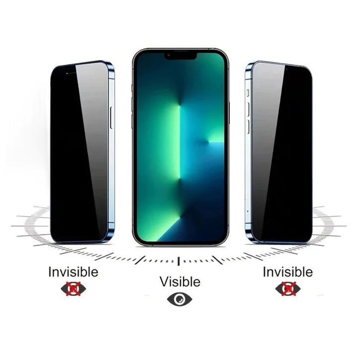 iPhone Display Schutzglas [SICHTSCHUTZ] | ZITOCASES®