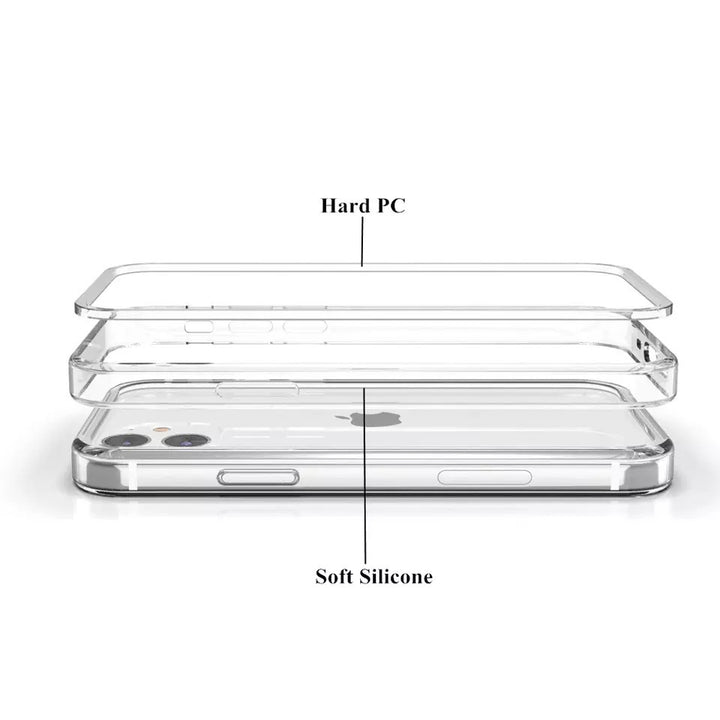 Transparente Rahmen/Bumper Silikon Hülle/Case für iPhone 16, 16 Plus, 16 Pro, 16 Pro Max, 15, 15 Plus, 15 Pro, 15 Pro Max, 14, 14 Plus, 14 Pro, 14 Pro Max, 13, 13 Pro, 13 Pro Max, 13 Mini, 12, 12 Pro, 12 Pro Max, 12 Mini, SE, 11, 11 Pro, 11 Pro Max | ZITOCASES®