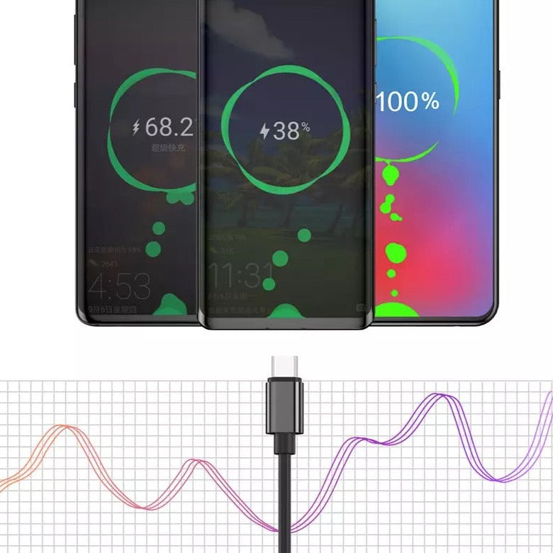 USB-A auf USB-C Ladekabel (Stoff) | ZITOCASES®