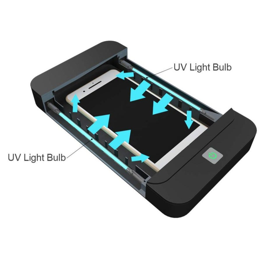 Smartphone UV-C Desinfektionsgerät (Universal) | ZITOCASES®